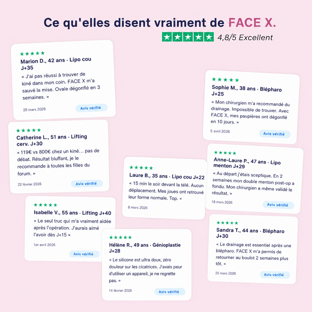 FACE X